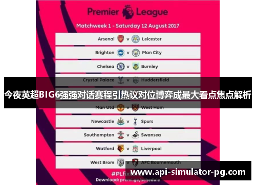 今夜英超BIG6强强对话赛程引热议对位博弈成最大看点焦点解析