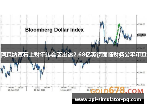 阿森纳宣布上财年转会支出达2.68亿英镑面临财务公平审查 阿森纳宣布上财年转会支出达2.68亿英镑面临财务公平审查