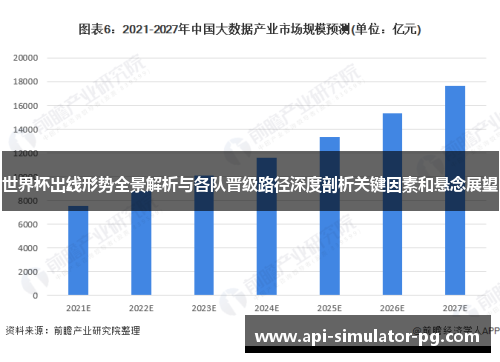 世界杯出线形势全景解析与各队晋级路径深度剖析关键因素和悬念展望 世界杯出线形势全景解析与各队晋级路径深度剖析关键因素和悬念展望